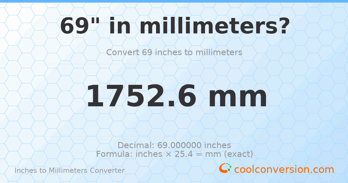69 inches to mm — 1752.6 mm