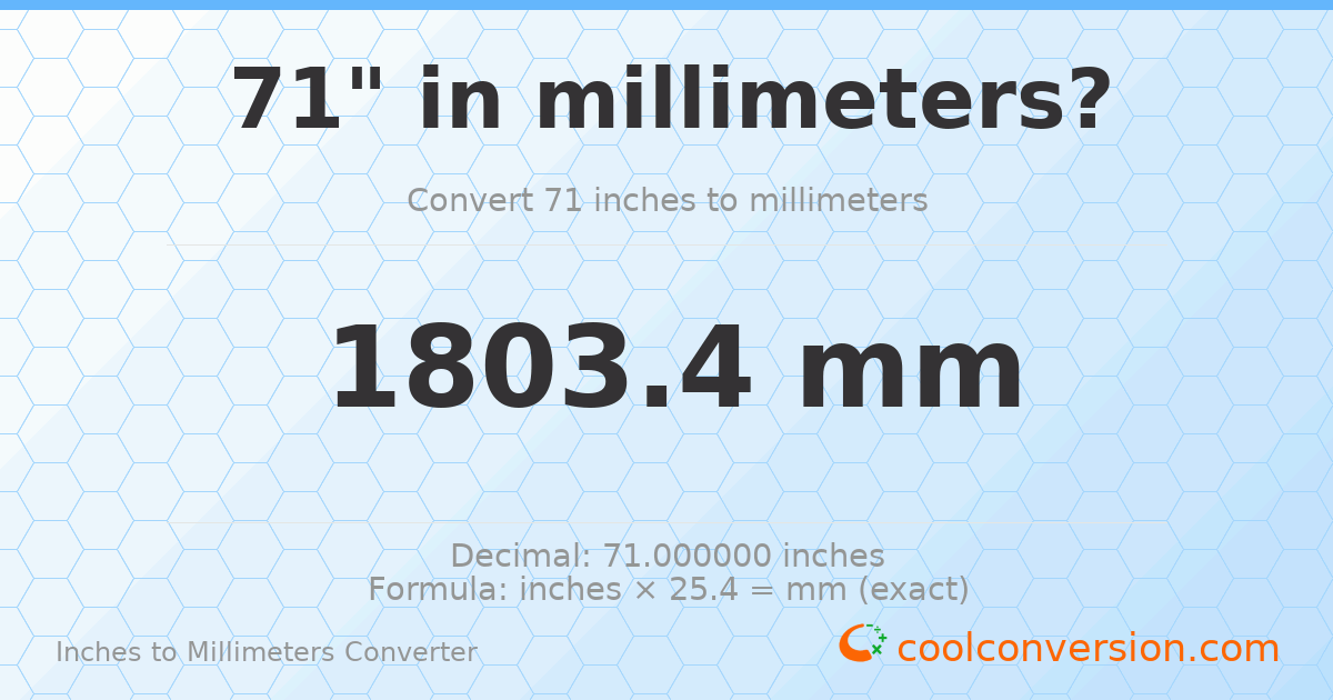 71 inches to mm — 1803.4 mm