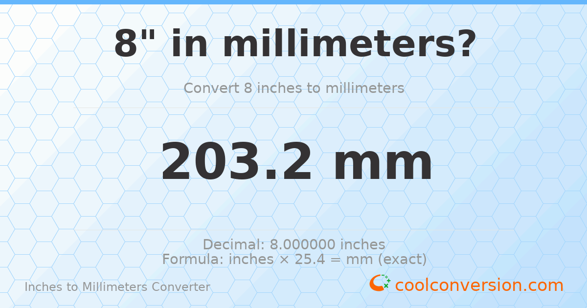 8 inches to mm — 203.2 mm