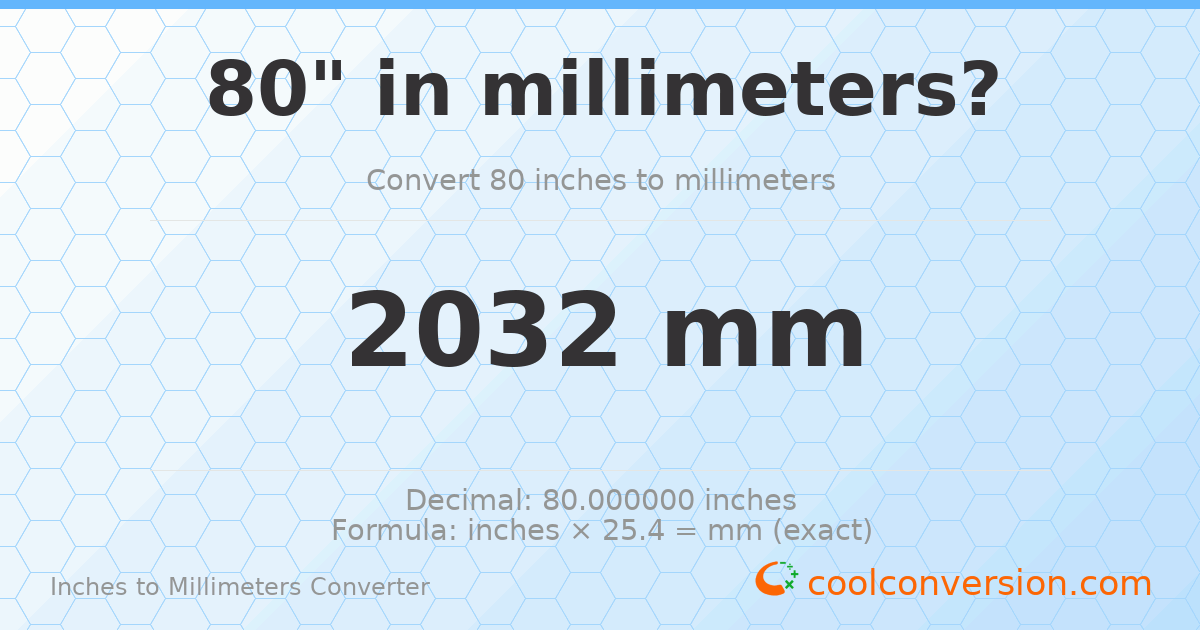 80 inches to mm — 2032 mm