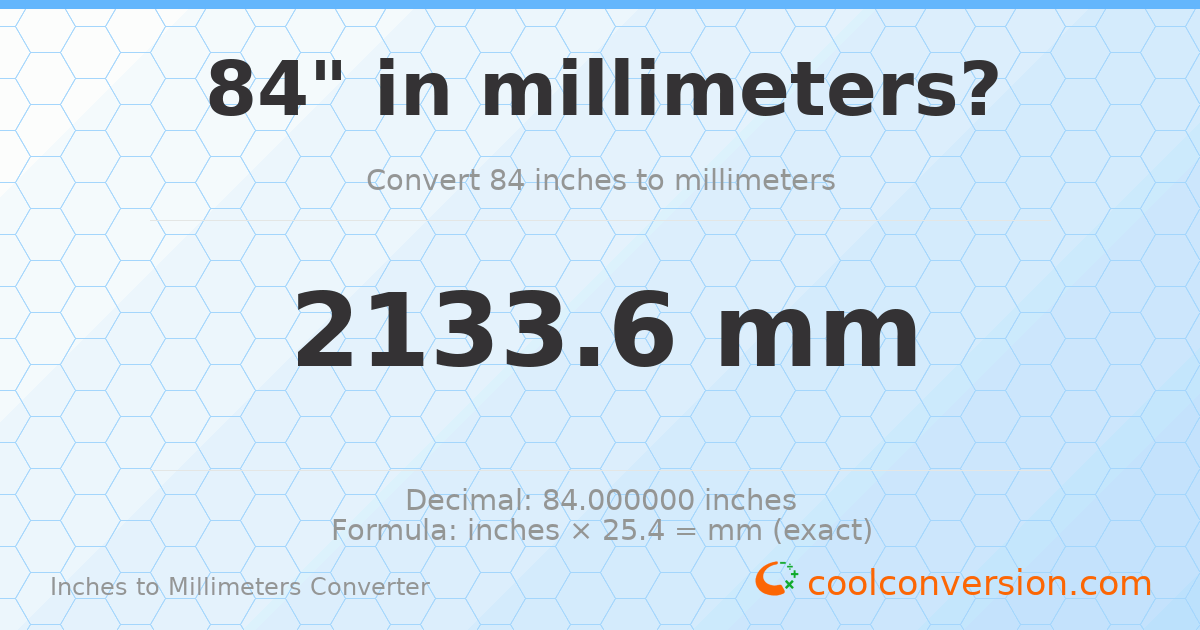 84 inches to mm — 2133.6 mm