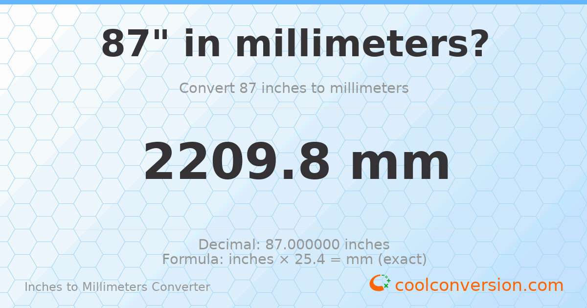 87 inches to mm — 2209.8 mm