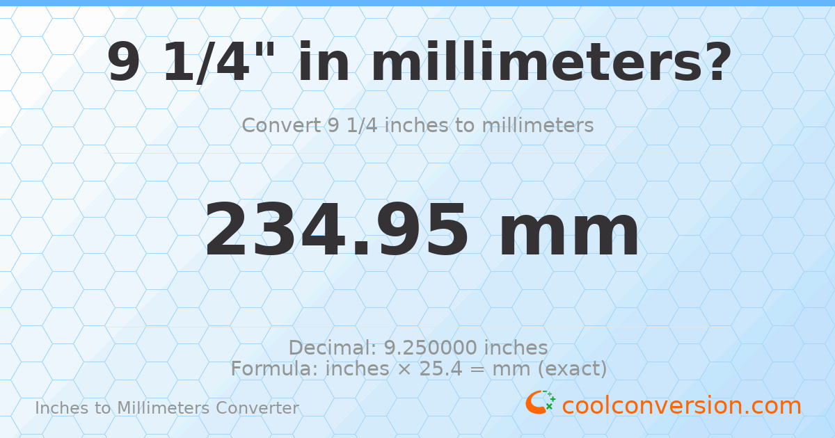9 1/4 inches to mm — 234.95 mm