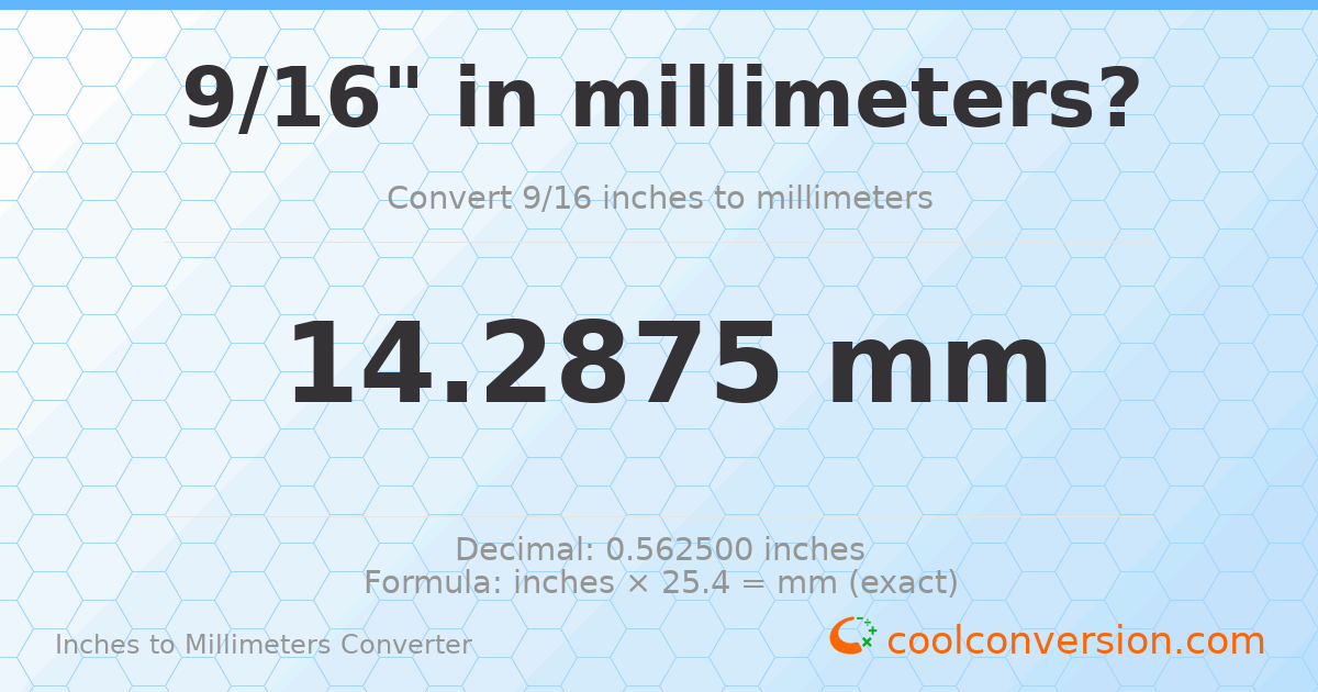 9/16 inches to mm — 14.2875 mm