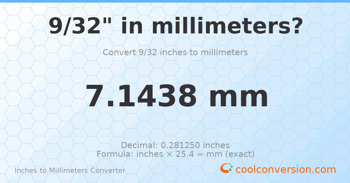 9/32 inches to mm — 7.1438 mm