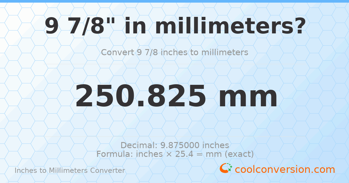 9 7/8 inches to mm — 250.825 mm