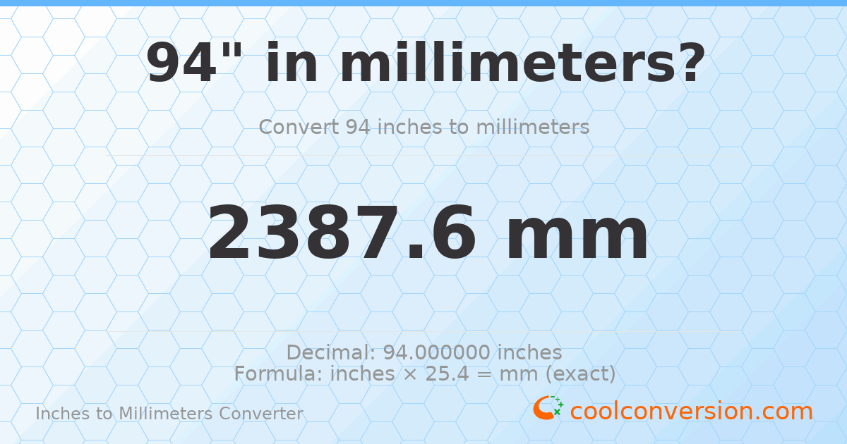 94 inches to mm — 2387.6 mm