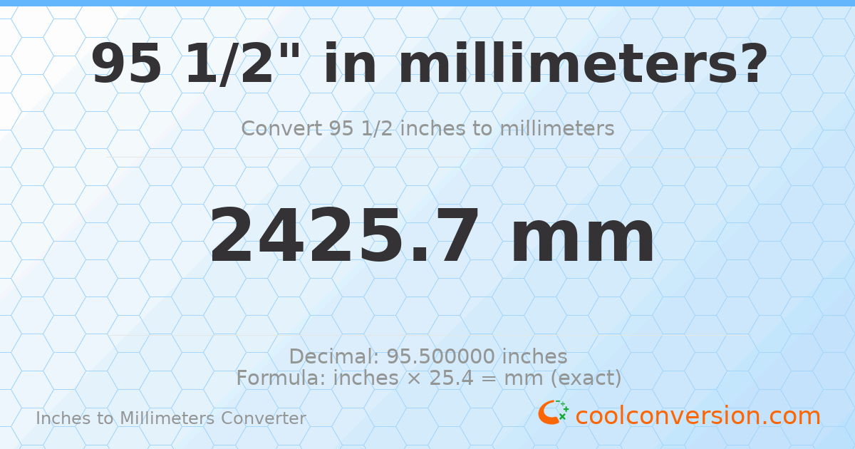 95 1/2 inches to mm — 2425.7 mm