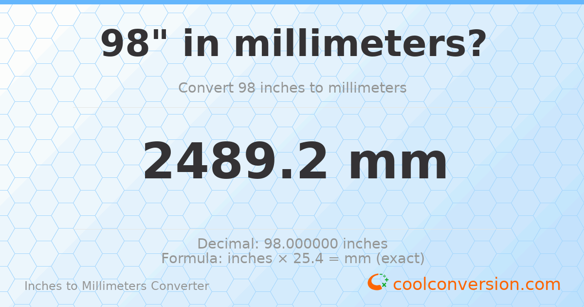 98 inches to mm — 2489.2 mm