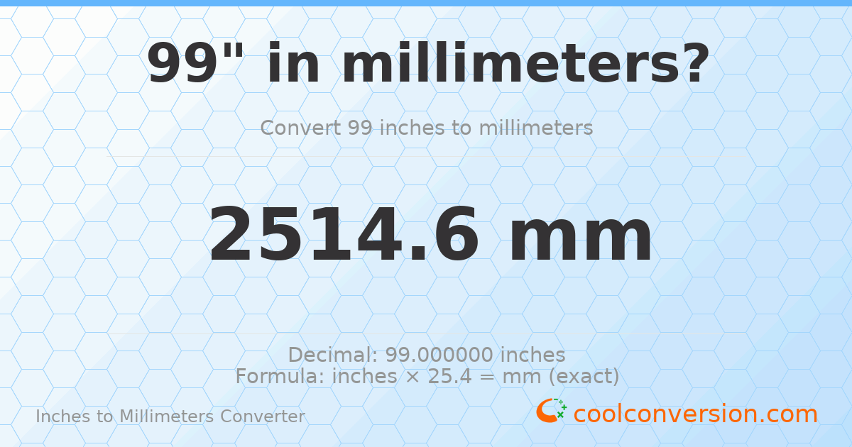 99 inches to mm — 2514.6 mm