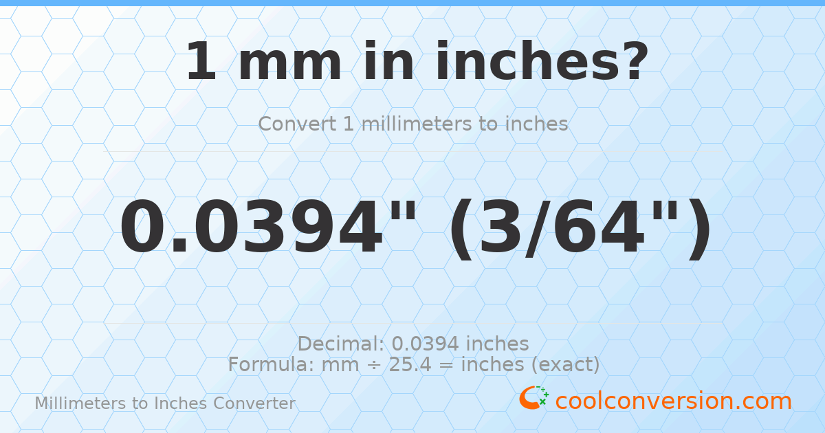 1 mm to inches — 0.0394"