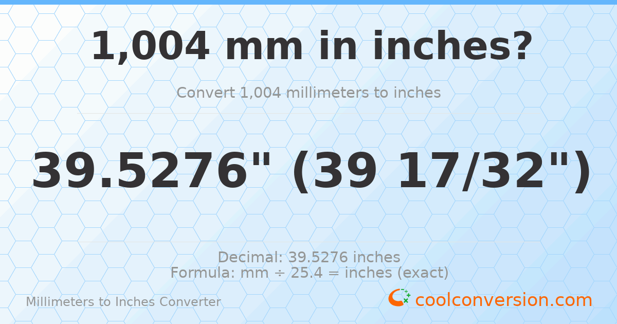 1004 mm to inches — 39.5276"