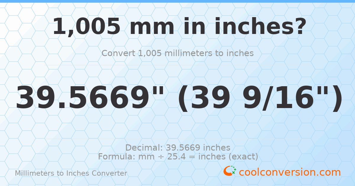 1005 mm to inches — 39.5669"