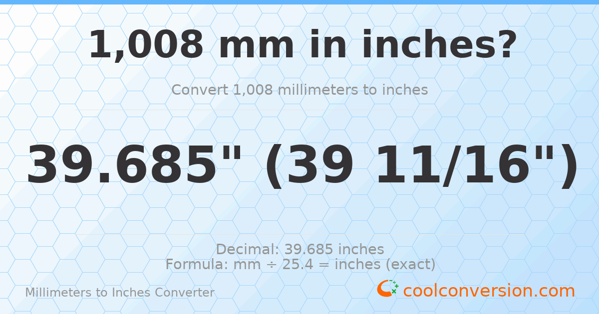 1008 mm to inches — 39.685"