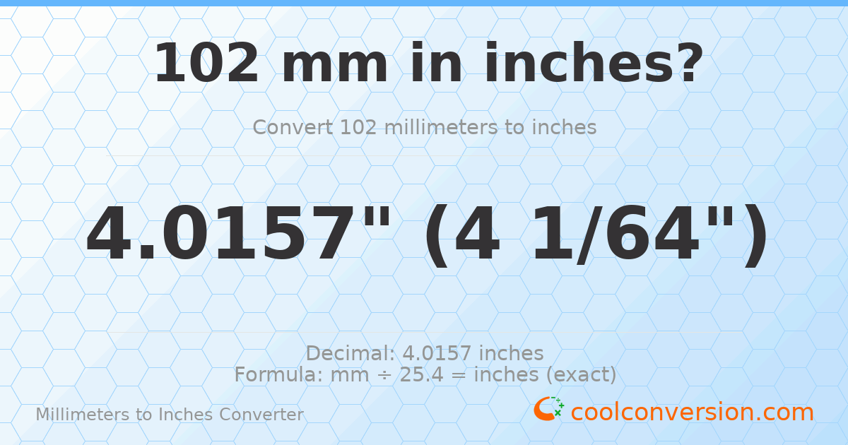 102 mm to inches — 4.0157"
