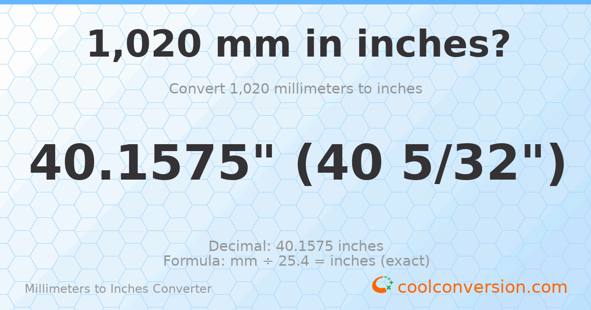 1020 mm to inches — 40.1575"