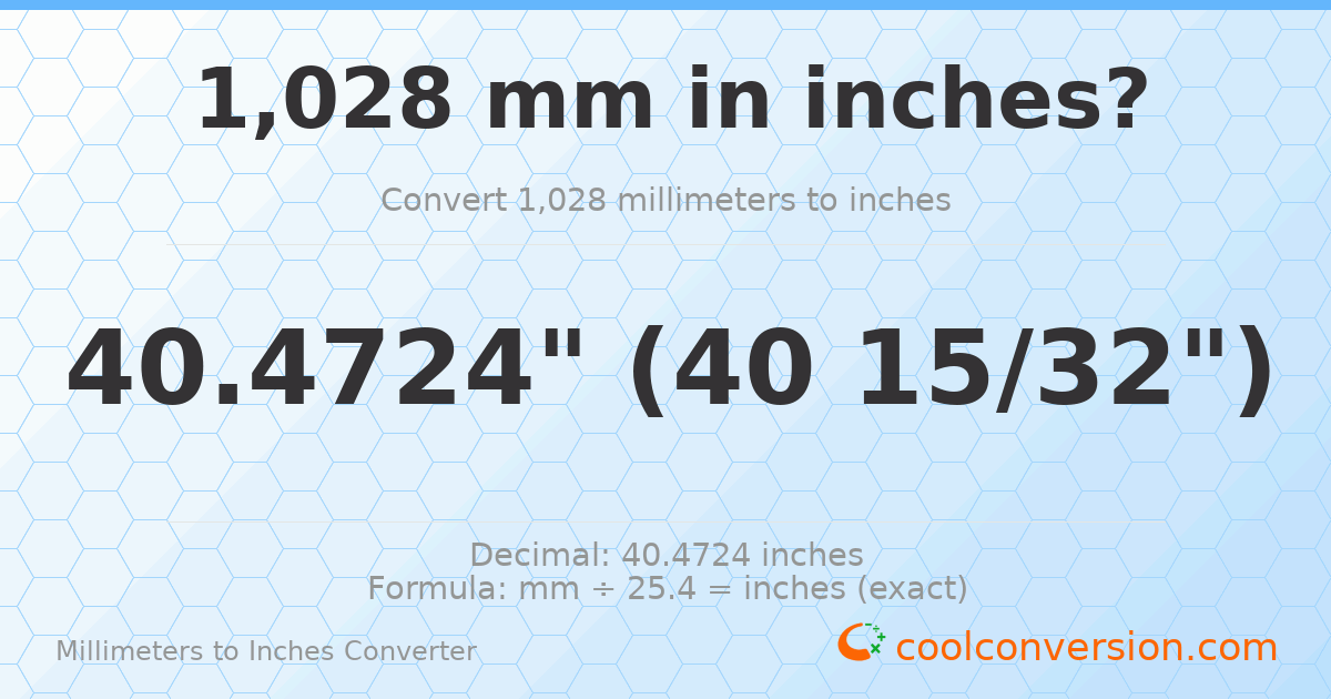 1028 mm to inches — 40.4724"