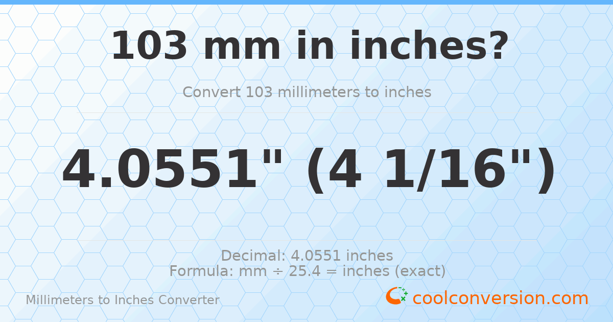 103 mm to inches — 4.0551"