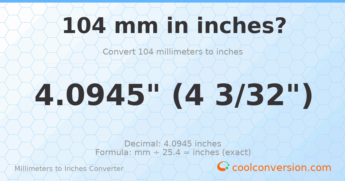 104 mm to inches — 4.0945"