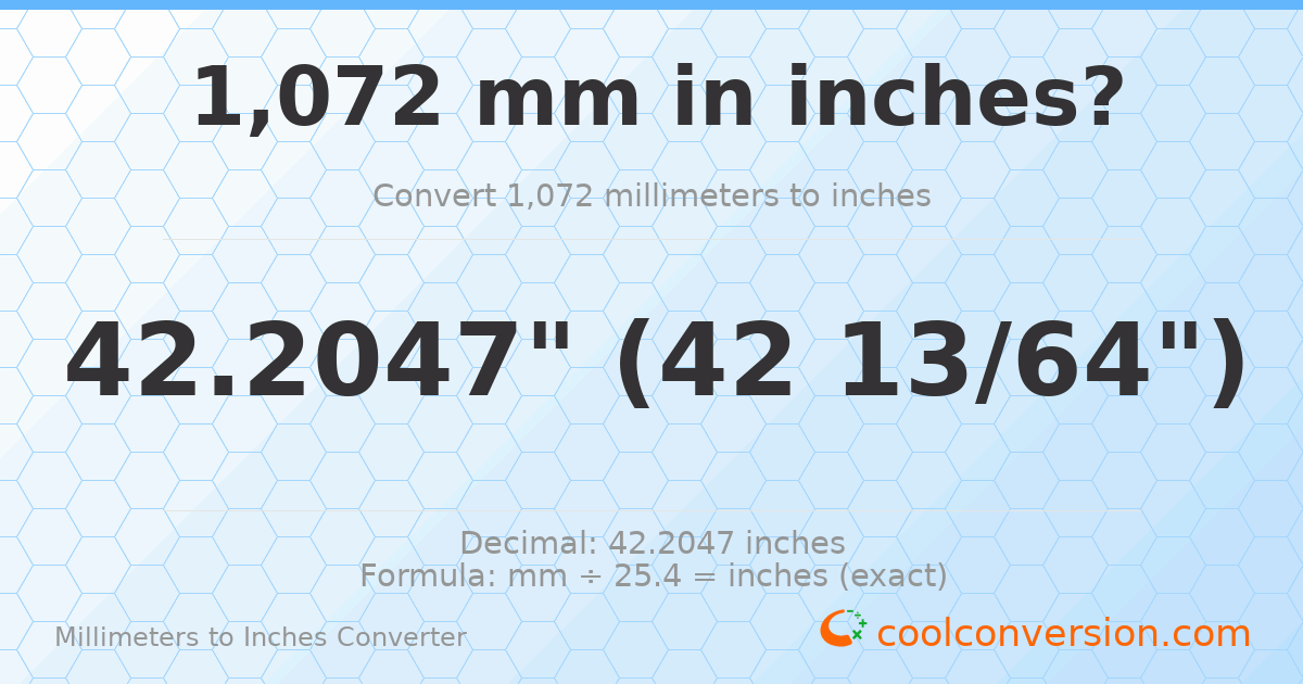 1072 mm to inches — 42.2047"