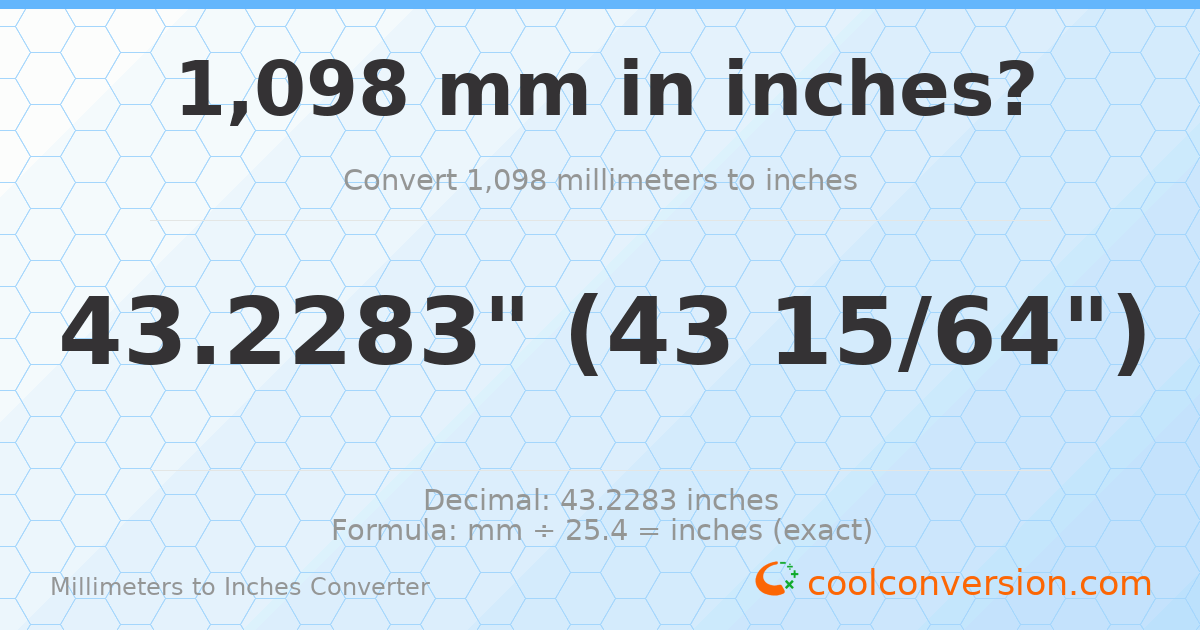 1098 mm to inches — 43.2283"