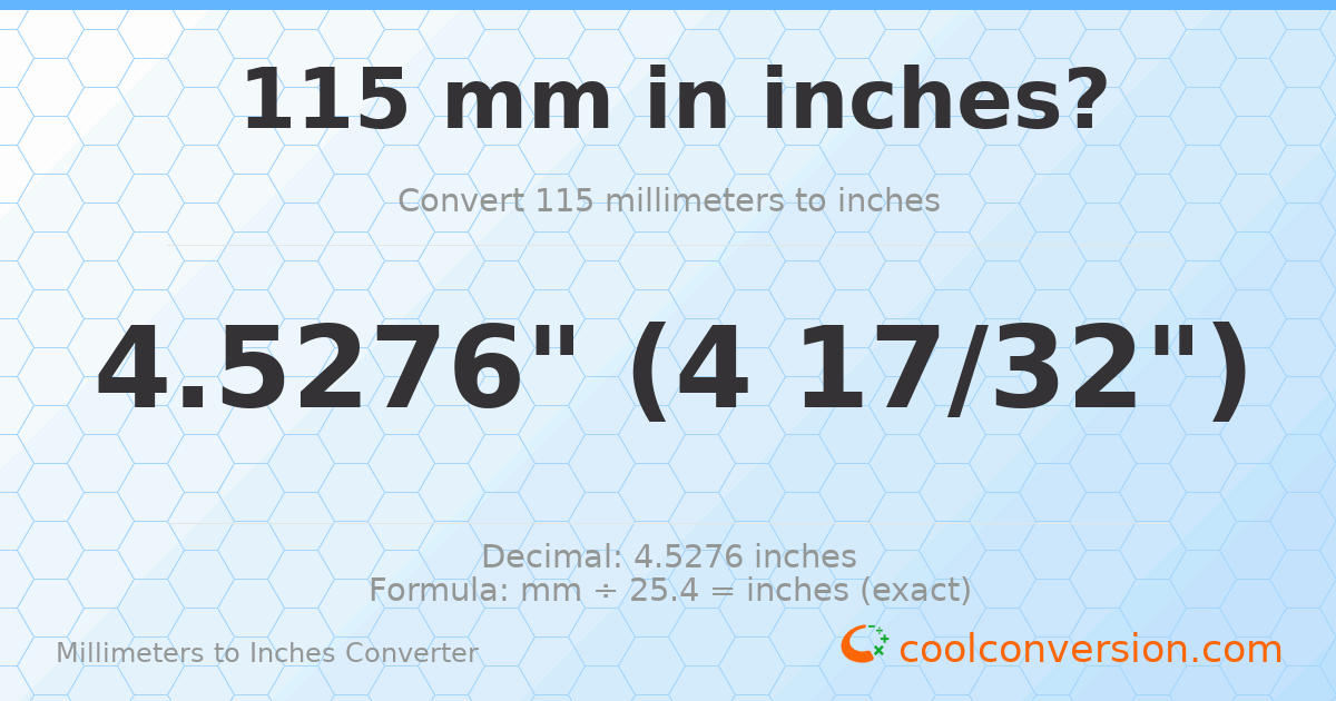 115 mm to inches — 4.5276"