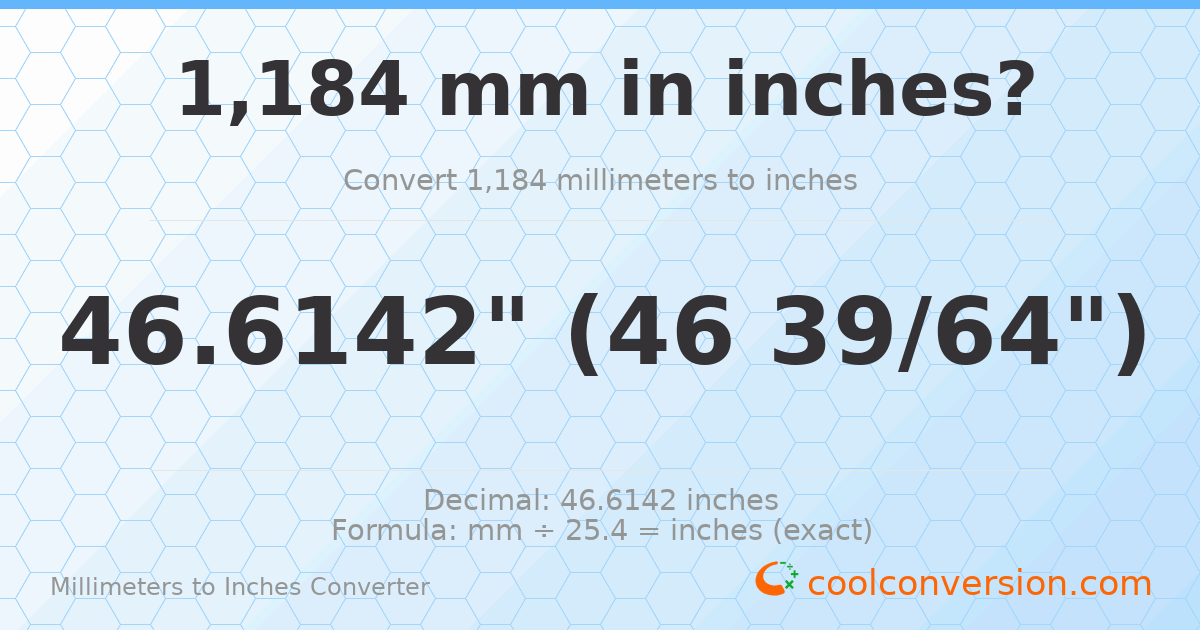 1184 mm to inches — 46.6142"