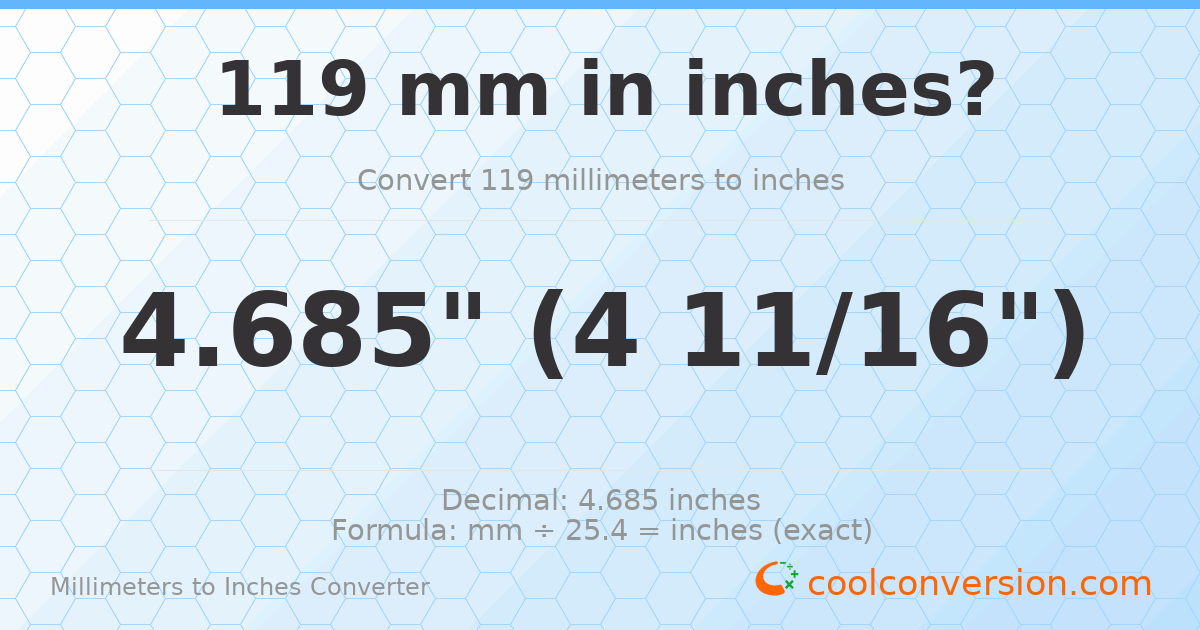 119 mm to inches — 4.685"