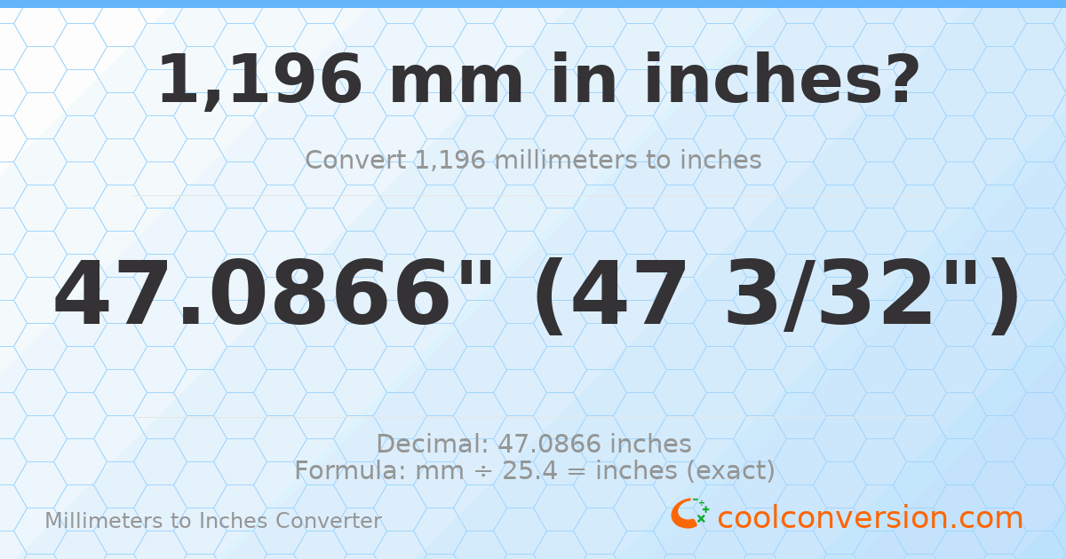 1196 mm to inches — 47.0866"