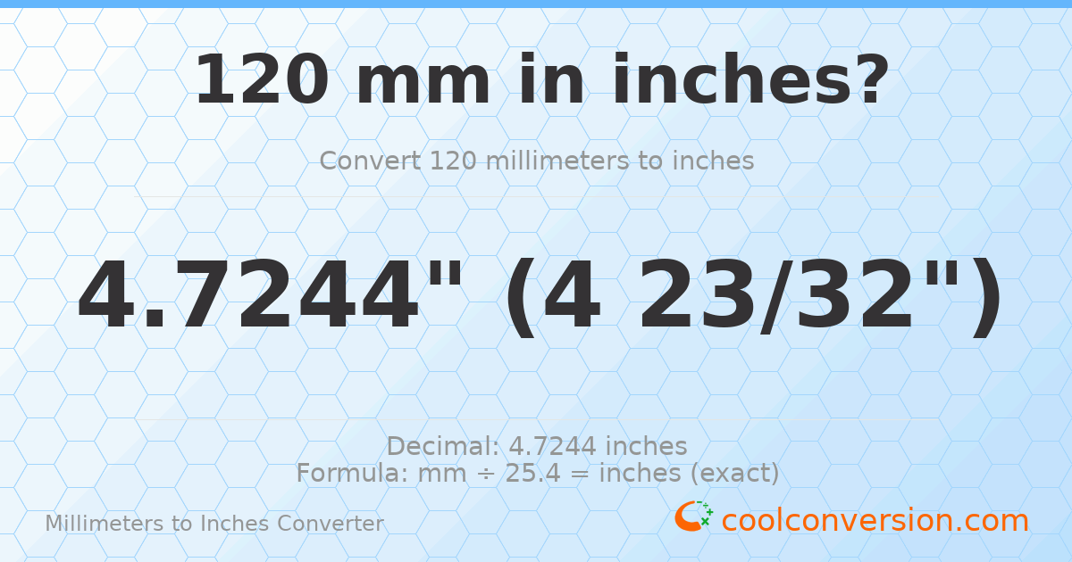 120 mm to inches — 4.7244"