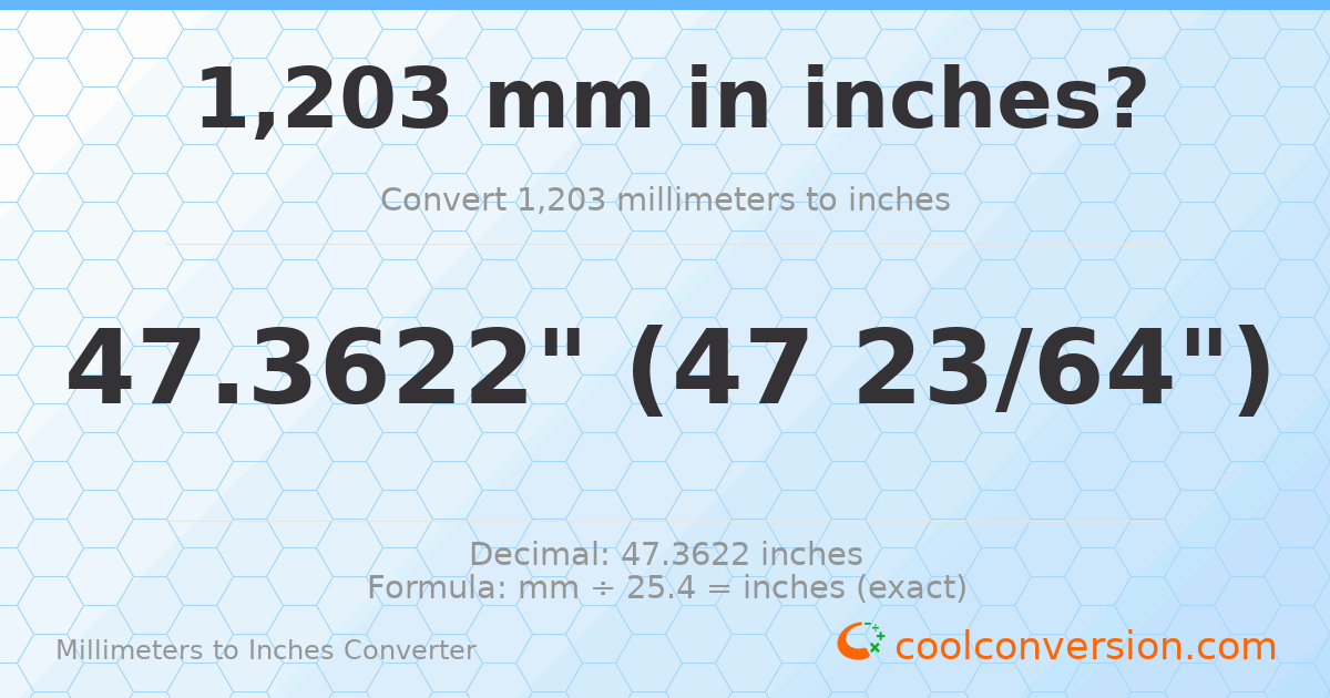 1203 mm to inches — 47.3622"