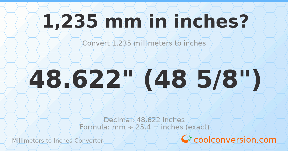 1235 mm to inches — 48.622"