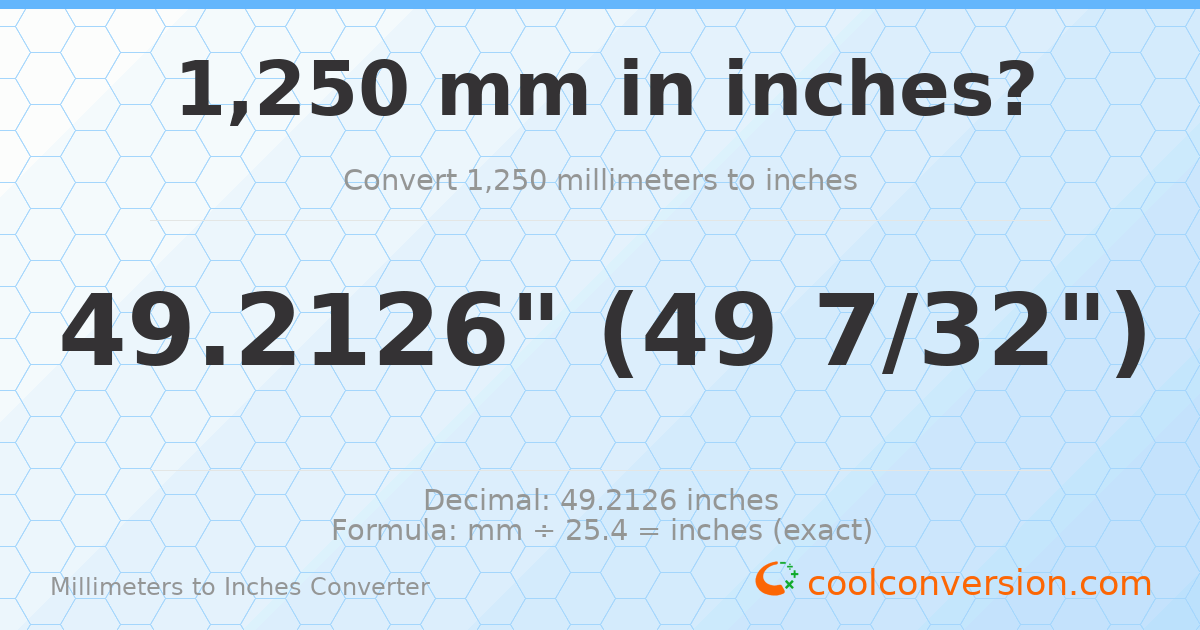 1250 mm to inches — 49.2126"