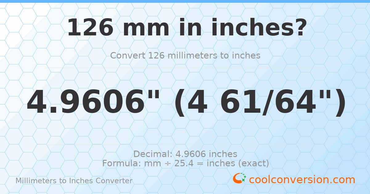 126 mm to inches — 4.9606"