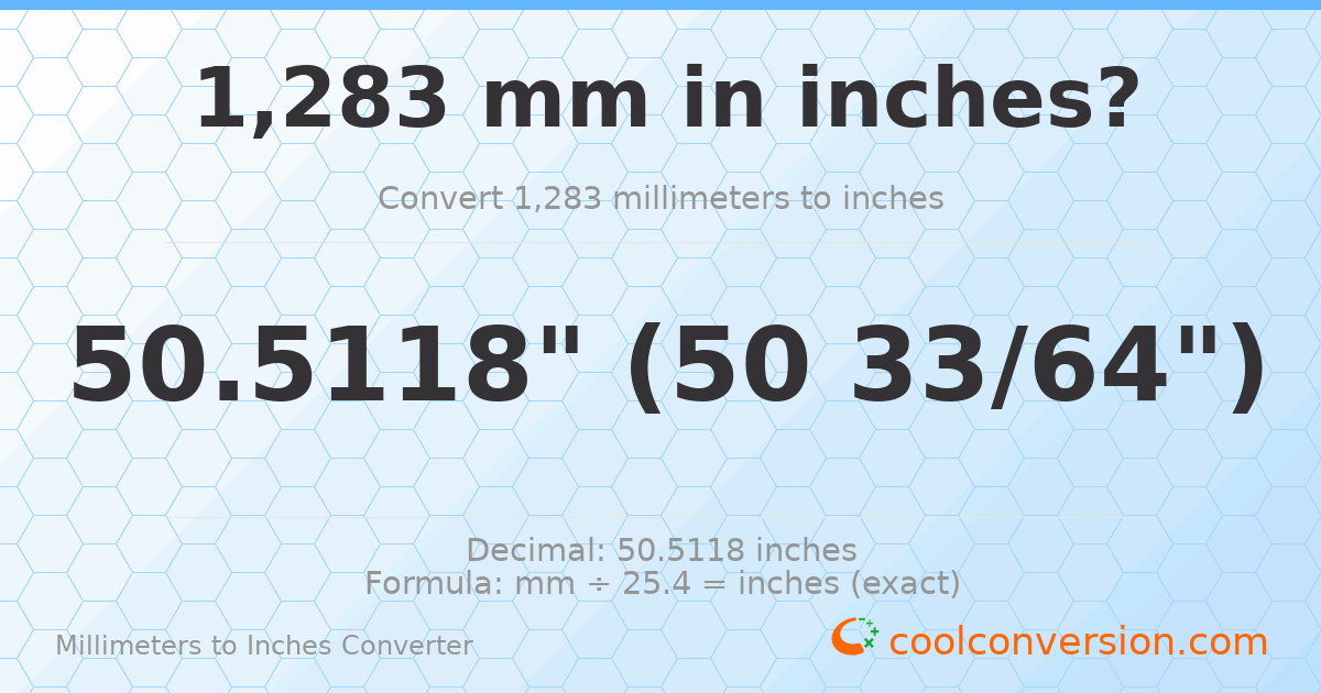 1283 mm to inches — 50.5118"