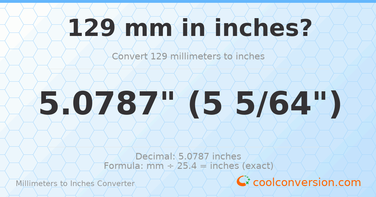 129 mm to inches — 5.0787"