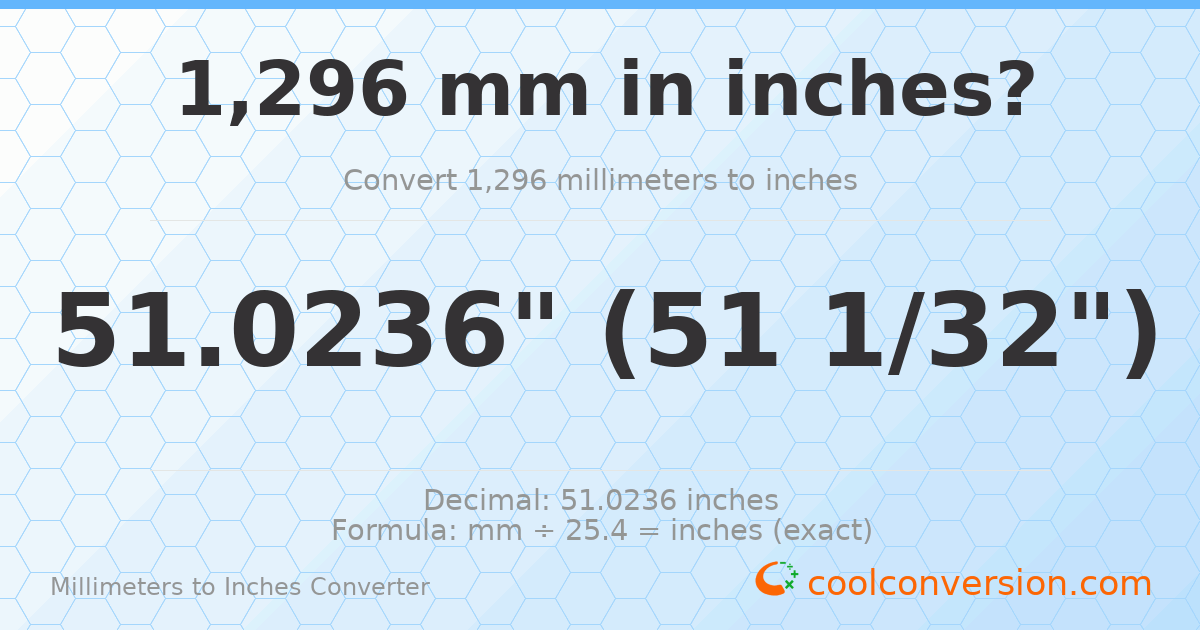 1296 mm to inches — 51.0236"