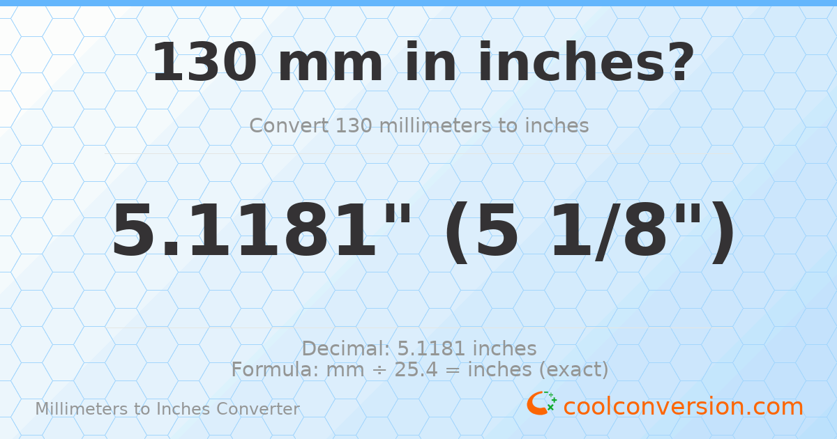 130 mm to inches — 5.1181"