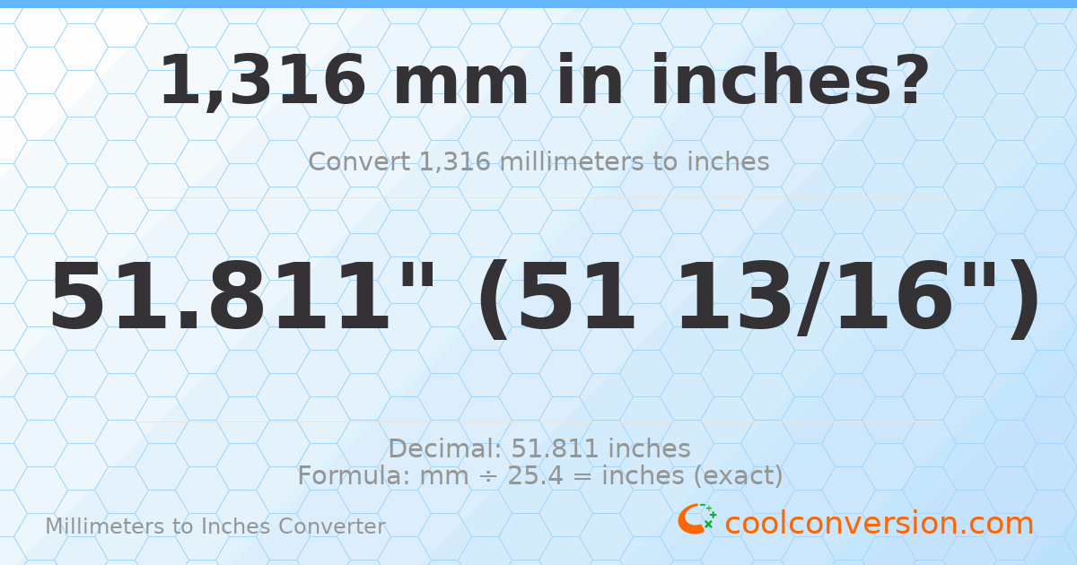 1316 mm to inches — 51.811"