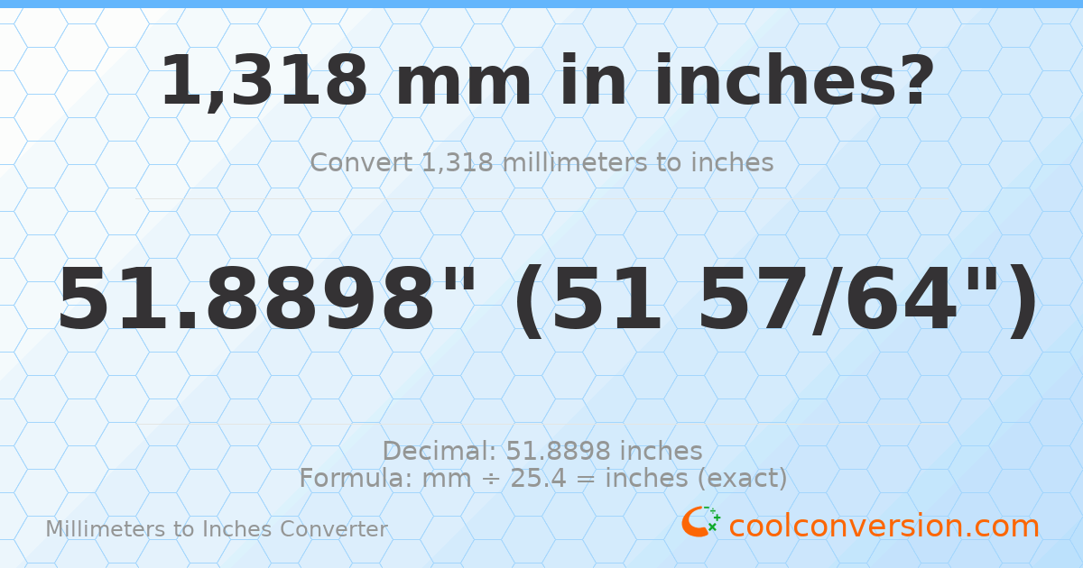 1318 mm to inches — 51.8898"