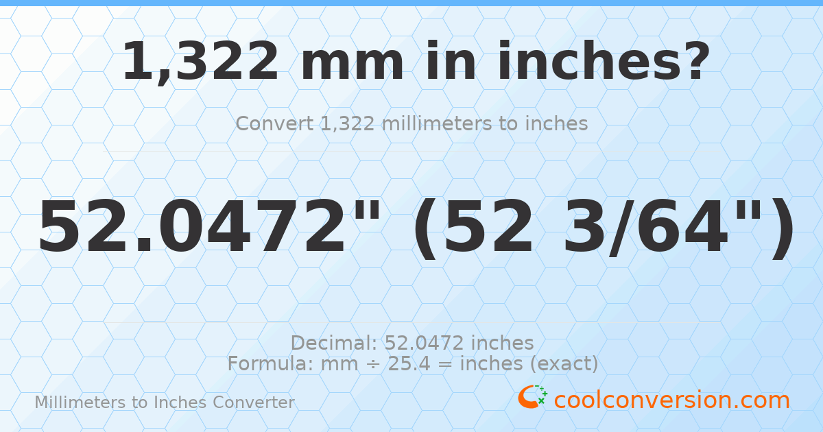 1322 mm to inches — 52.0472"