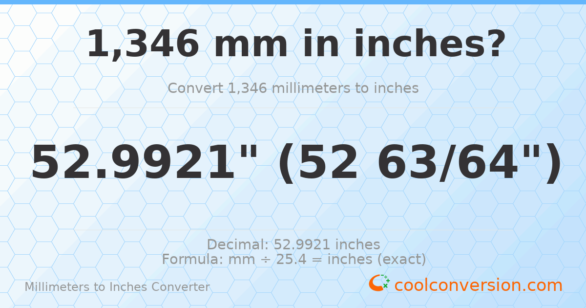 1346 mm to inches — 52.9921"