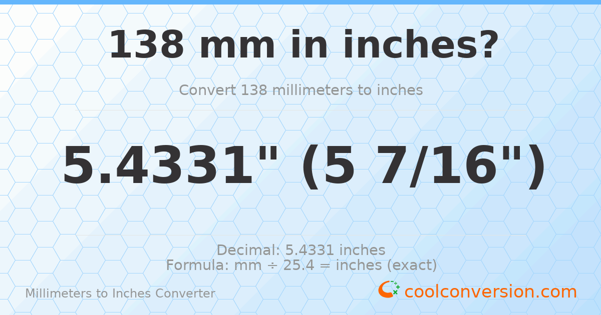 138 mm to inches — 5.4331"