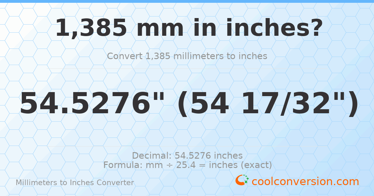1385 mm to inches — 54.5276"