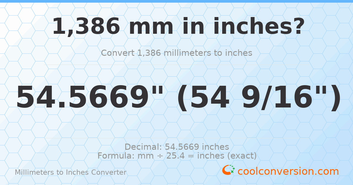 1386 mm to inches — 54.5669"