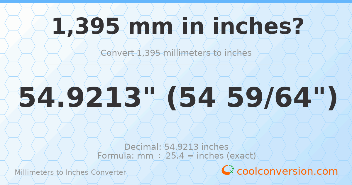1395 mm to inches — 54.9213"