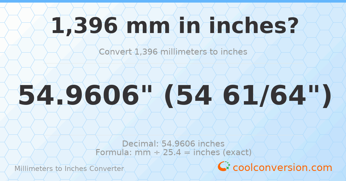 1396 mm to inches — 54.9606"