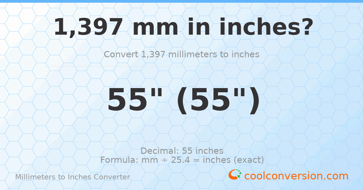 1397 mm to inches — 55"