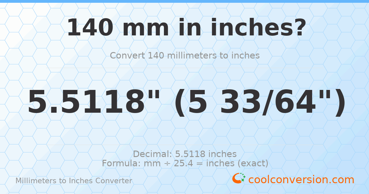 140 mm to inches — 5.5118"