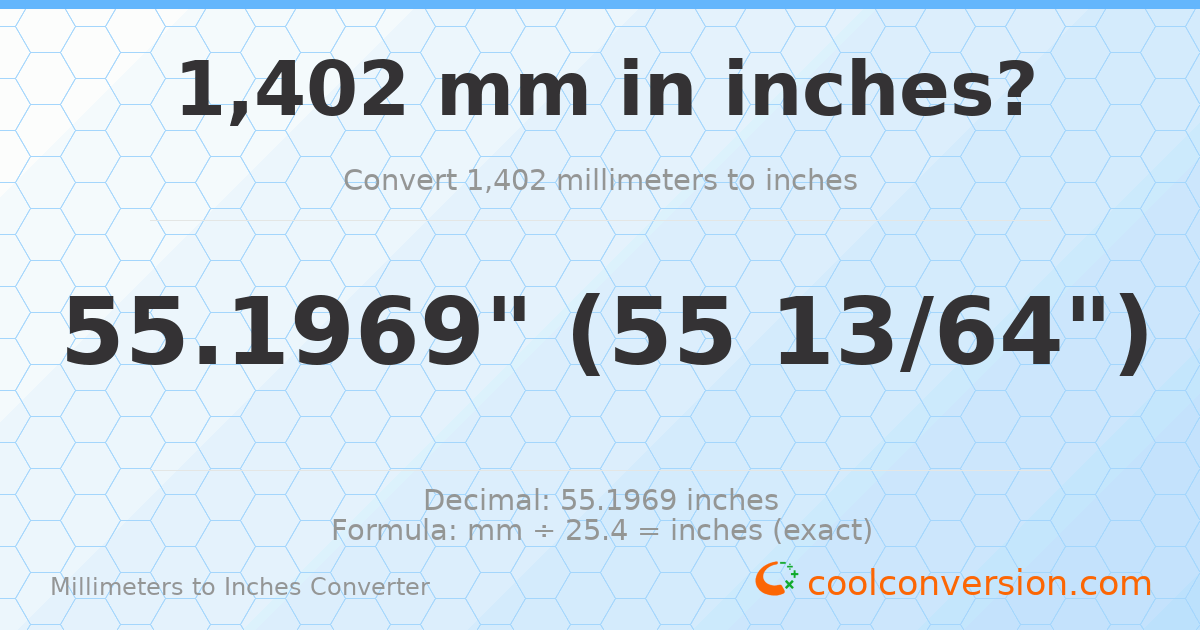 1402 mm to inches — 55.1969"
